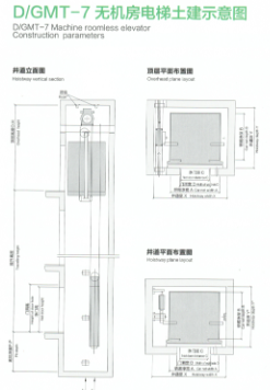 技术咨询