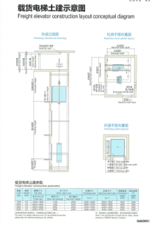 货梯土建